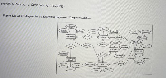 Solved create a Relational Schema by mapping Figure 2.61 An | Chegg.com