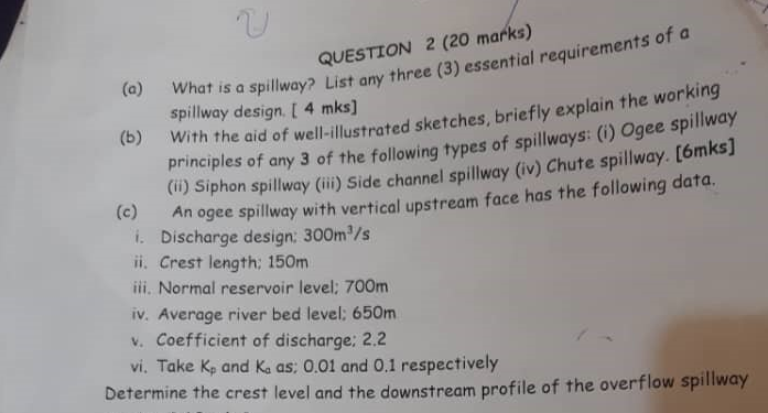 Solved (b) ﻿You are tasked with designing the upstream slope | Chegg.com