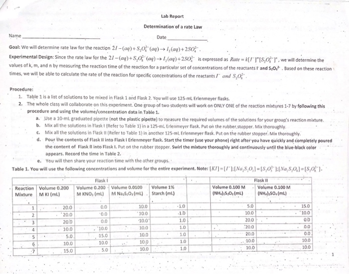 determination of rate law lab report