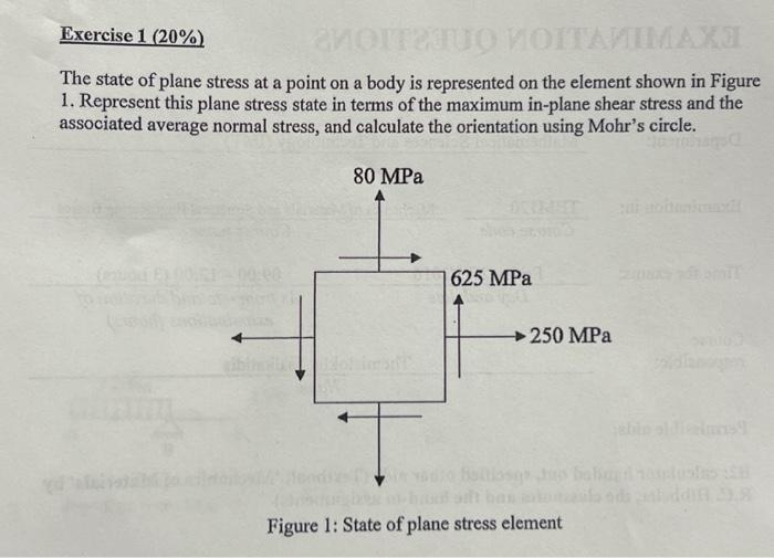 Solved The state of plane stress at a point on a body is | Chegg.com