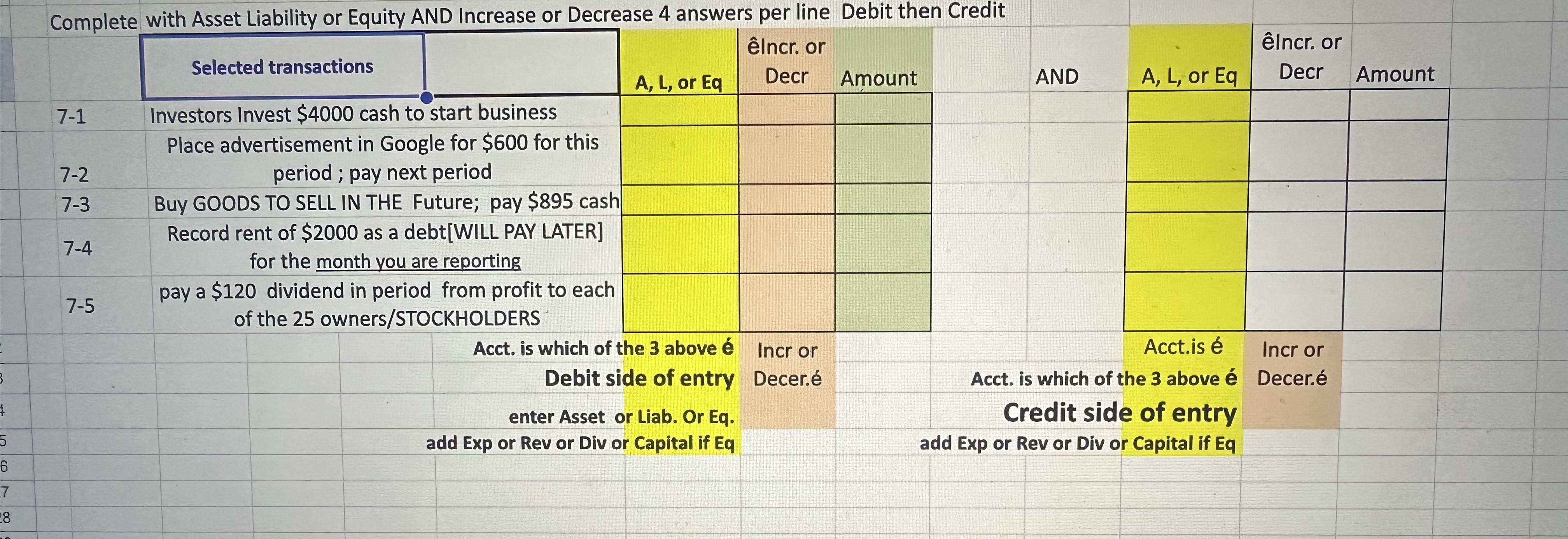 Solved Complete with Asset Liability or Equity AND Increase | Chegg.com