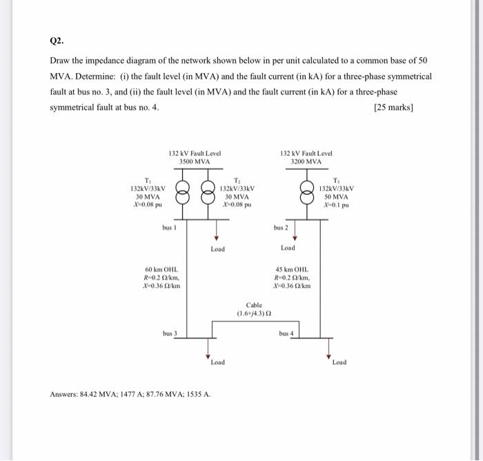 Solved Q2. Draw the impedance diagram of the network shown | Chegg.com