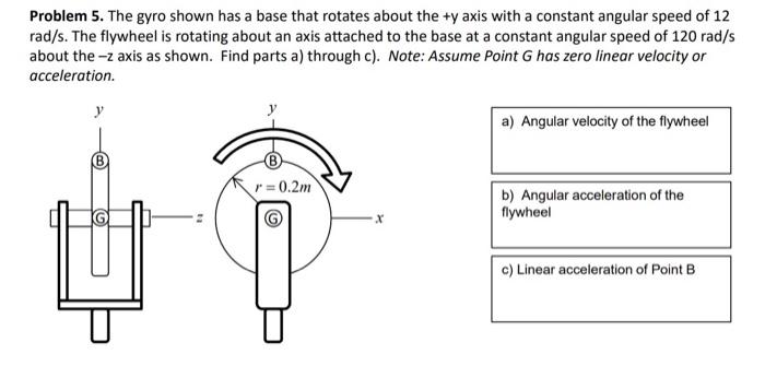Solved Problem 5. The gyro shown has a base that rotates | Chegg.com