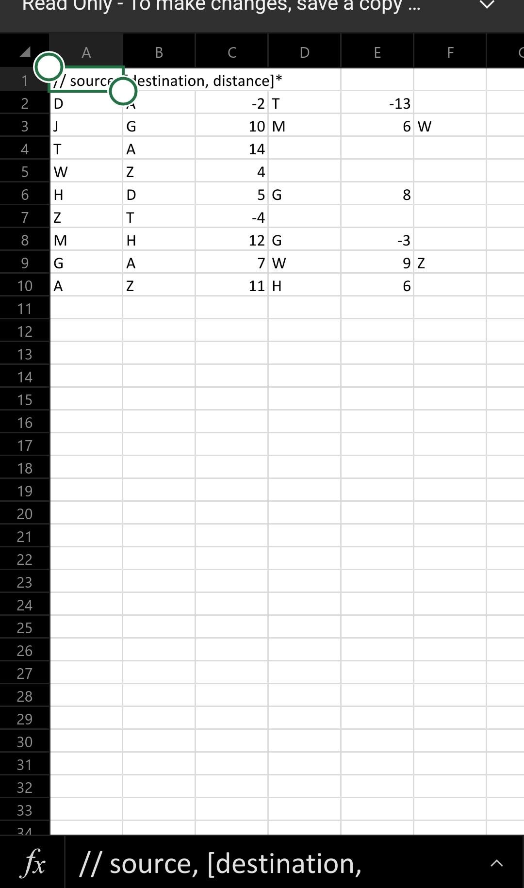 Solved SpeedBurger wants to increase their profit by | Chegg.com