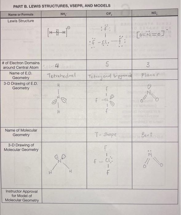 Solved PART B. LEWIS STRUCTURES, VSEPR, AND MODELSPart B. | Chegg.com