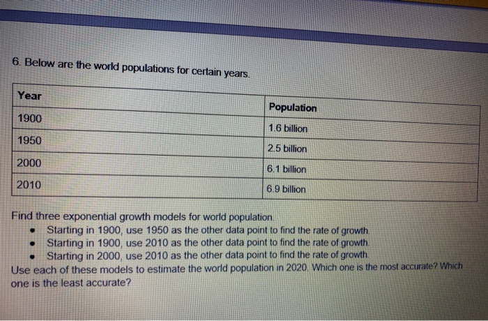 the population of the world was about 6.1 billion in 2000