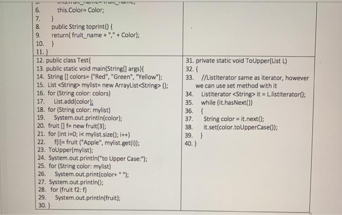 Solved Correct 4 errors in the code and specify the output | Chegg.com