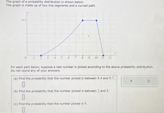 Solved Question | Chegg.com