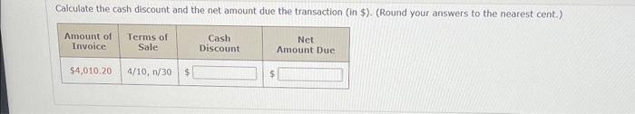 Solved Calculate the cash discount and the net amount due | Chegg.com