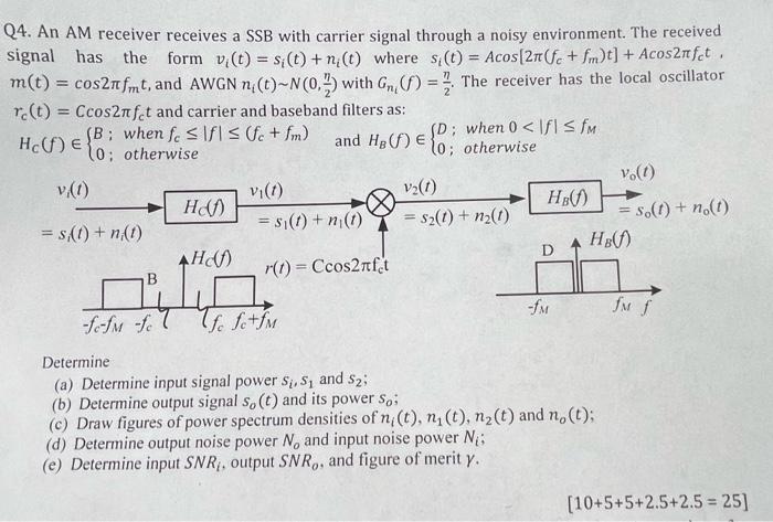 Solved Q4. An AM receiver receives a SSB with carrier signal | Chegg.com