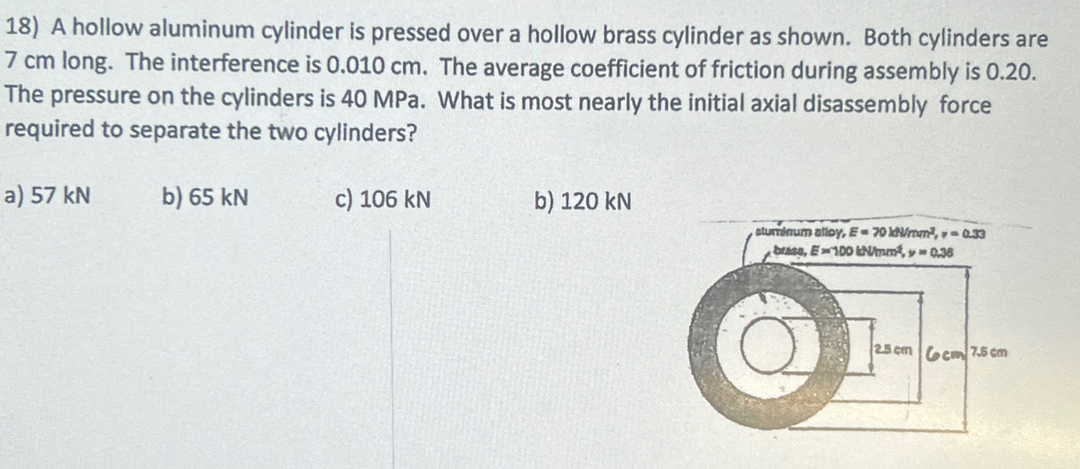 Solved A hollow aluminum cylinder is pressed over a hollow | Chegg.com