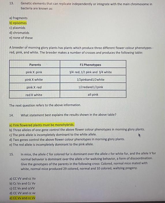 Solved Could Someone Please Help Me Understand The Following | Chegg.com