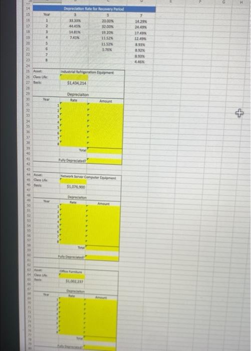1. Using the below MACRS depreciation table, leverage | Chegg.com