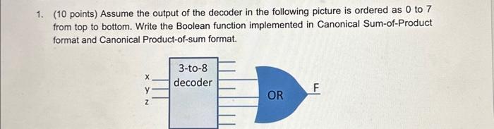 Solved (10 points) Assume the output of the decoder in the | Chegg.com
