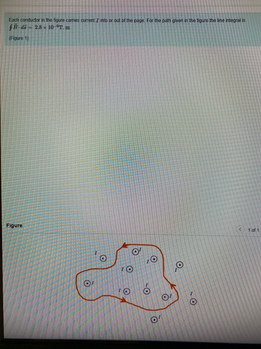 Solved Each conductor in the figure carries current I into | Chegg.com