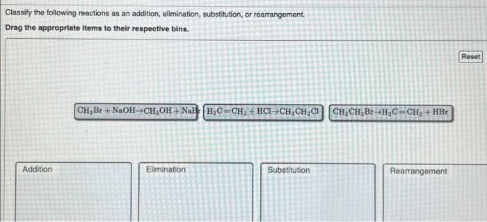 Solved Classify The Following Reactions As An Addition, | Chegg.com