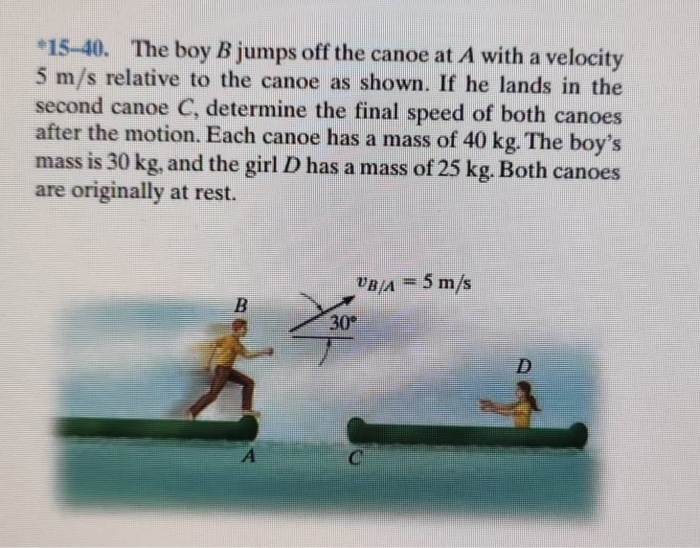 Solved *15-40. The Boy B Jumps Off The Canoe At A With A | Chegg.com