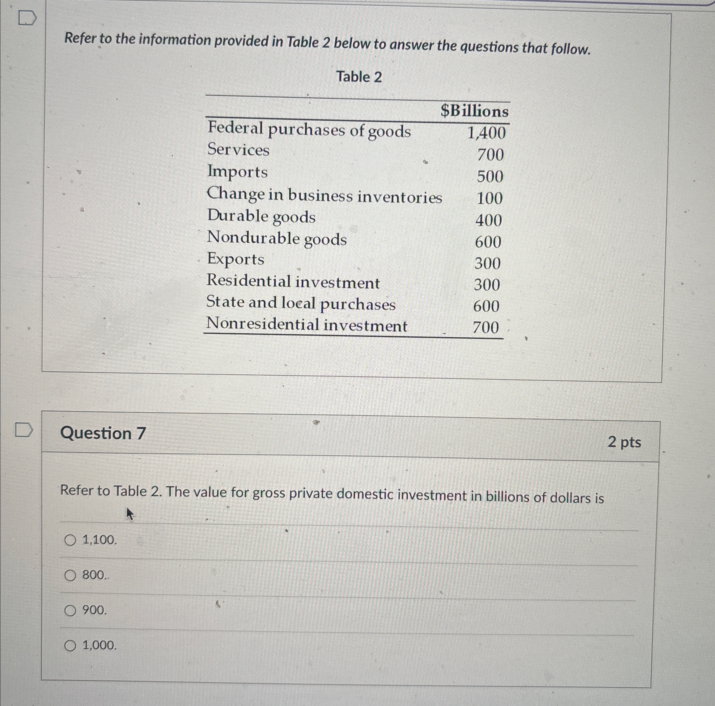 Solved Refer to the information provided in Table 2 ﻿below | Chegg.com
