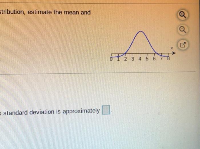 Solved Determine whether the graph show could represent a | Chegg.com