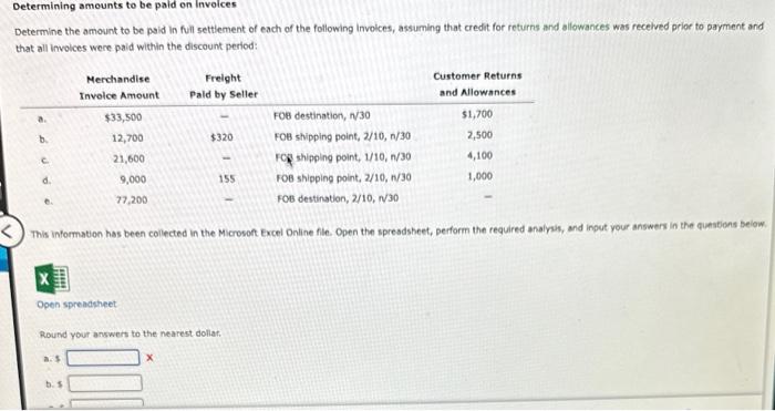 Solved Determine the amount to be poid in full settiement of | Chegg.com