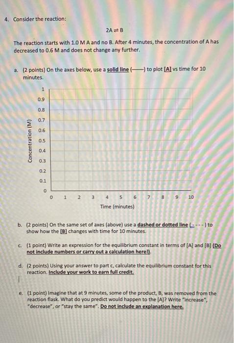 Solved 3. (8 Points) For The Reaction A2+ B2 → 2AB, You | Chegg.com