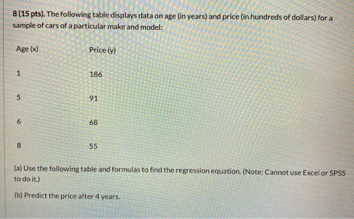 Solved 8(15 pts). The following table displays data on age | Chegg.com