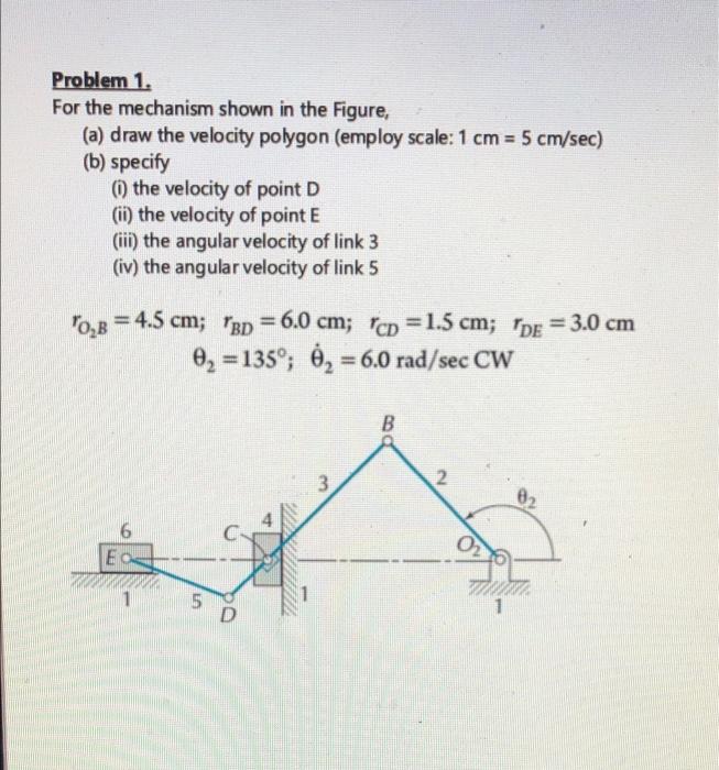 Solved Problem 1. For the mechanism shown in the Figure, (a) | Chegg.com