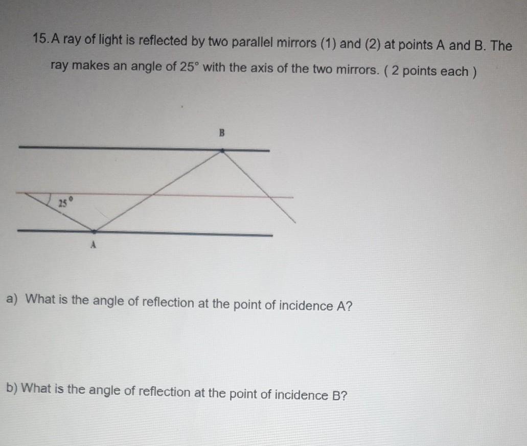 Solved 15.A Ray Of Light Is Reflected By Two Parallel | Chegg.com