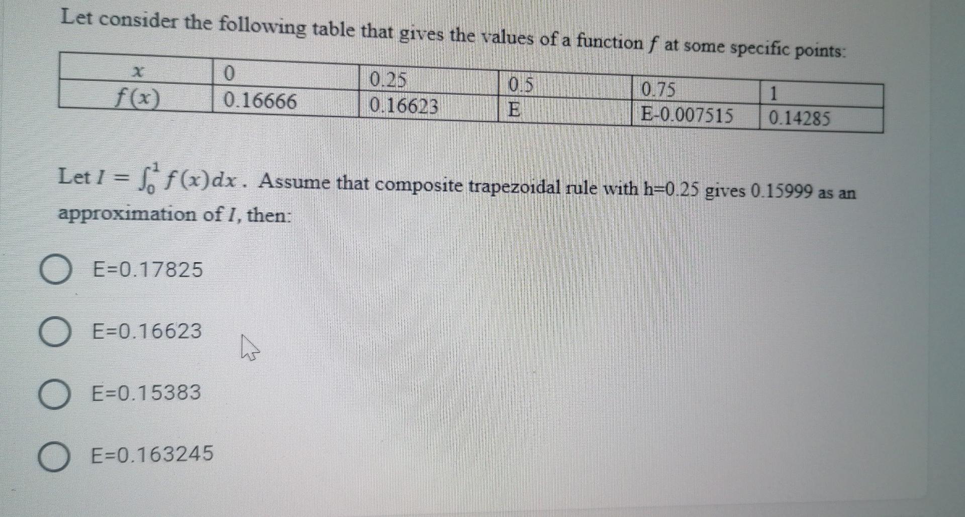 Solved Let Consider The Following Table That Gives The | Chegg.com