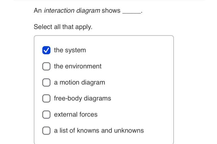 Solved An interaction diagram shows Select all that apply. | Chegg.com