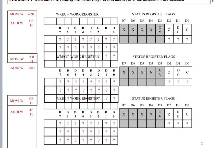 Solved MOVLW 62H WREG - WORK REGISTER STATUS REGISTER FLAGS | Chegg.com
