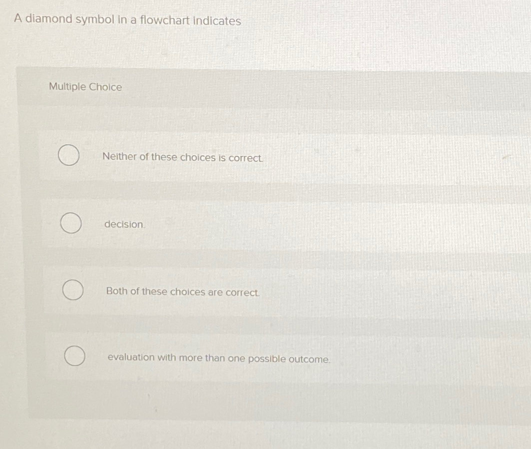Solved A diamond symbol in a flowchart indicatesMultiple | Chegg.com