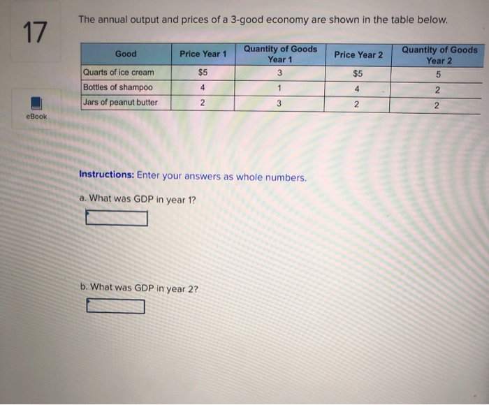 Solved The annual output and prices of a 3-good economy are | Chegg.com