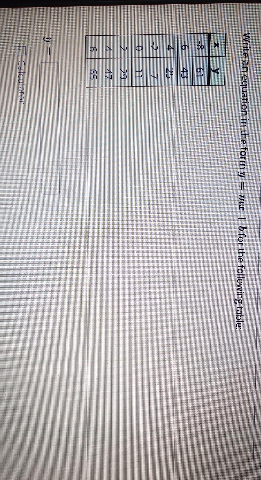 Solved Write an equation in the form y = mx + b for the | Chegg.com