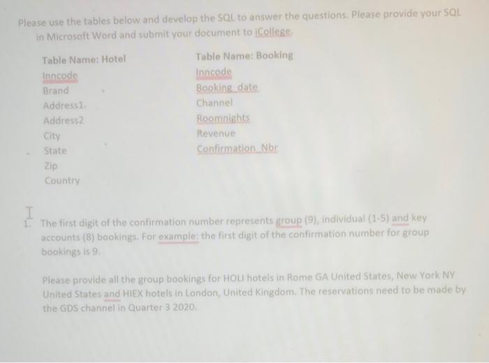 Solved Please use the tables below and develop the SQL to | Chegg.com