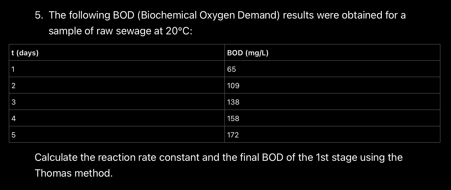 Solved The following BOD (Biochemical Oxygen Demand) | Chegg.com