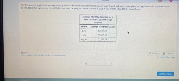 solved-the-following-table-gives-the-average-monthly-chegg