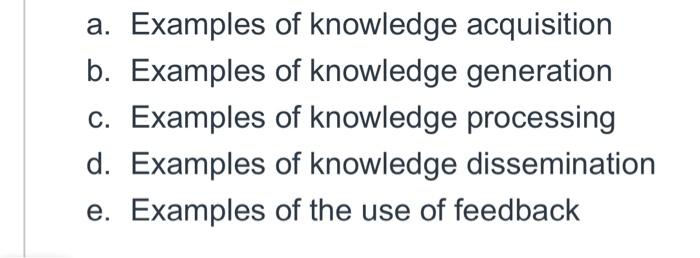 Solved A. Examples Of Knowledge Acquisition B. Examples Of | Chegg.com