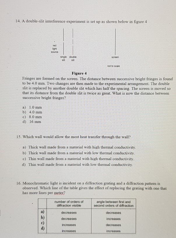 Solved 14. A double-slit interference experiment is set up | Chegg.com