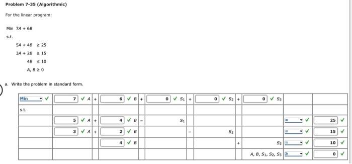 Solved Problem 7-35 (Algorithmic) For the linear program: | Chegg.com