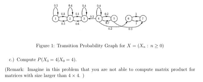 Solved 3. Suppose that X = (X,: n > 0) is a Markov chain | Chegg.com