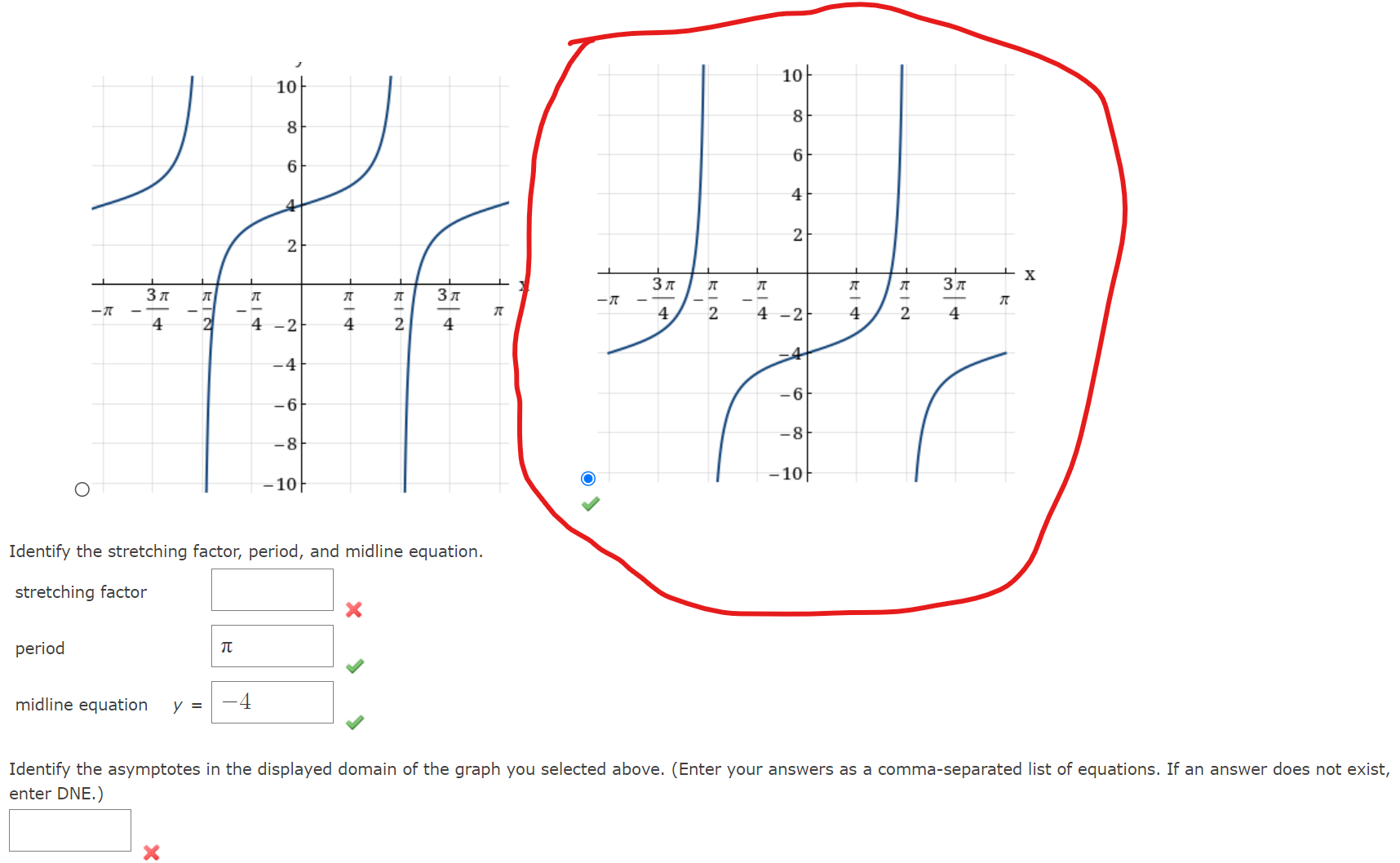 Solved Graph the function for two periods.f(x) = ﻿tan(x) − 4 | Chegg.com