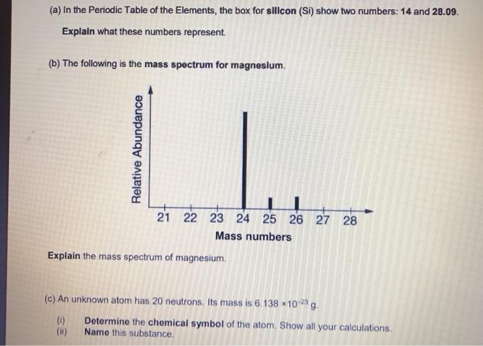 Solved A In The Periodic Table Of The Elements The Box Chegg Com