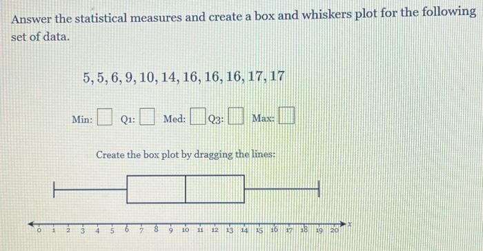 Solved Answer the statistical measures and create a box and | Chegg.com
