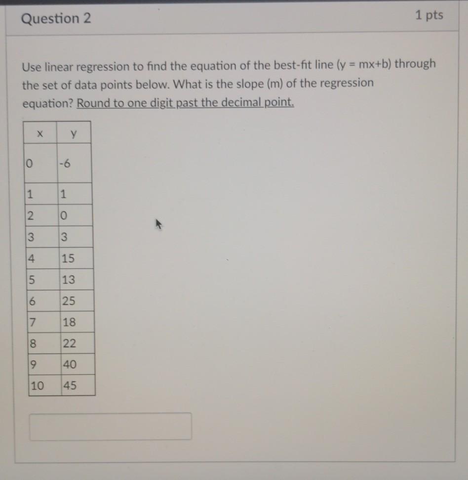 Solved Question 2 1 pts Use linear regression to find the | Chegg.com