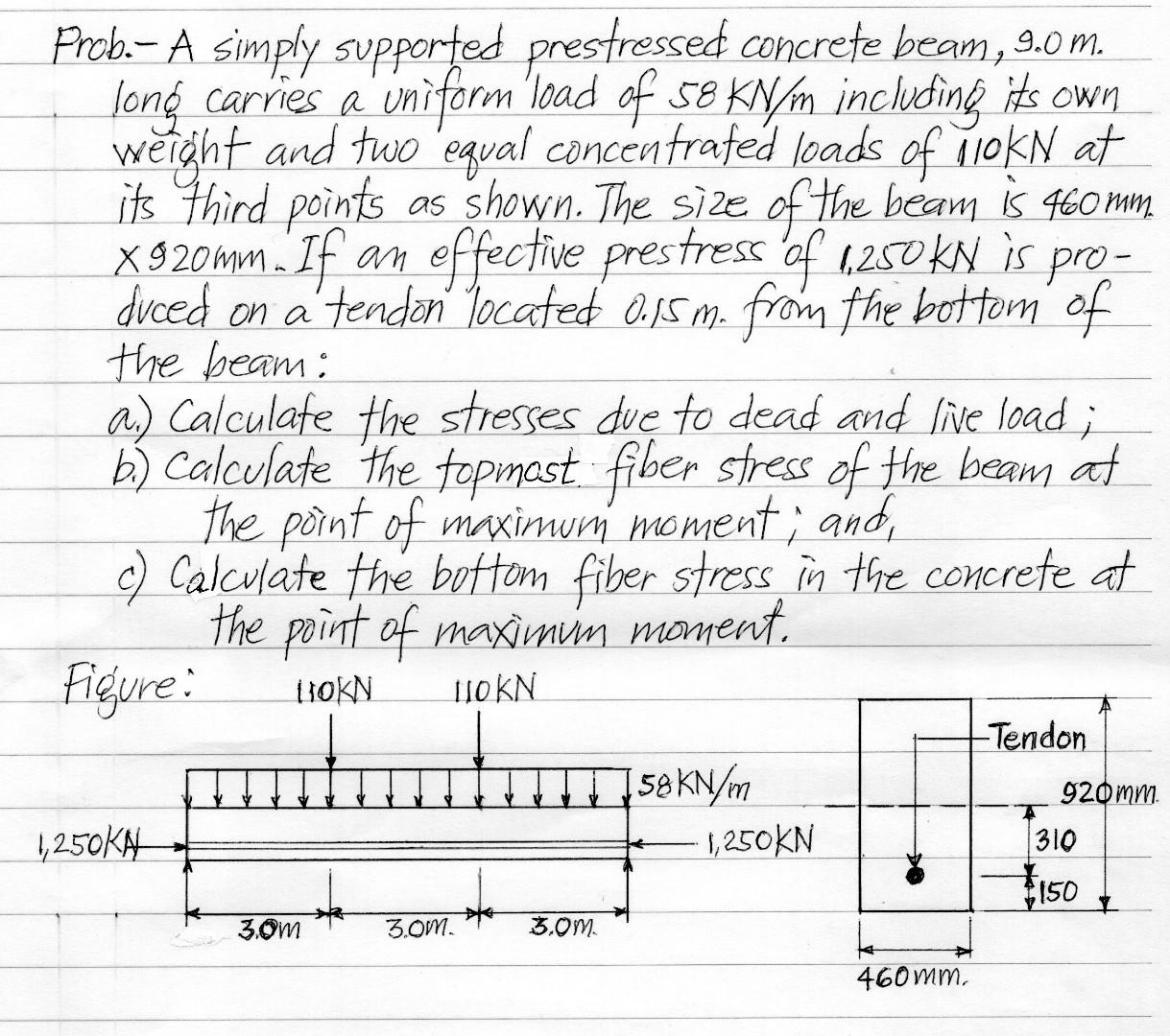 Solved A а Prob.– A Simply Supported Prestressed Concrete | Chegg.com