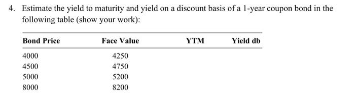Solved 4. Estimate the yield to maturity and yield on a | Chegg.com