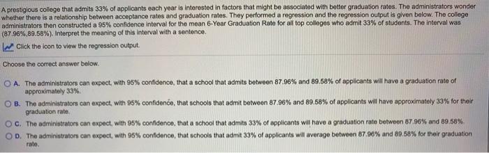 Solved A Prestigious College That Admits 33 Of Applicants Chegg Com