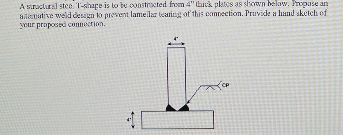 Solved A structural steel T-shape is to be constructed from | Chegg.com