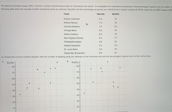 greenscreen Small sample size but I think there are a few NFL teams t